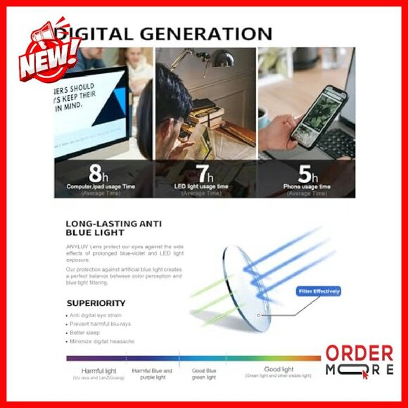 Al-Mg Metal Blue Light Blocking Glasses 45% Protection Computer Eyewear